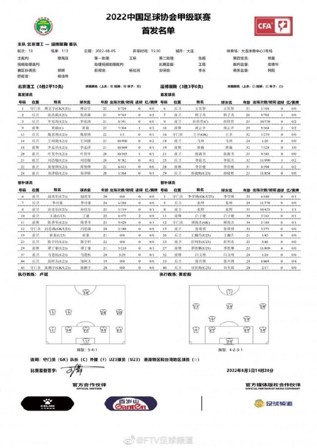 据悉，曼城已经为马蒂亚-波波维奇准备好了一份5年的合约。